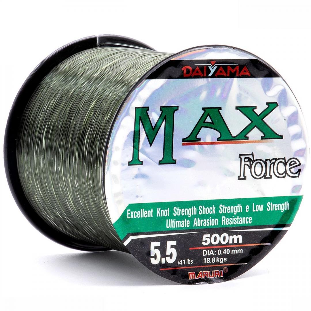 BMF052 0,52 MM